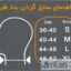راهنمای سایز گردنبند طبی نرم چیپسو