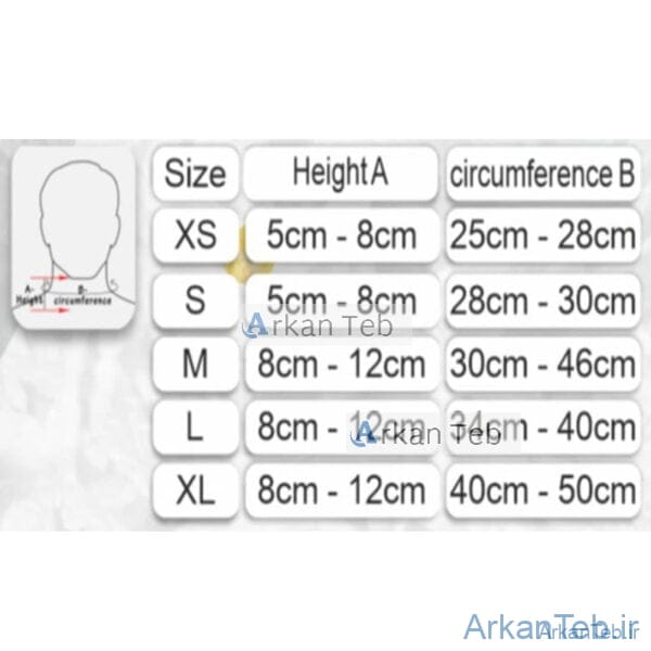 گردنبند فیلادلفیا کد 1016 (سماطب پاکان)ارکان طب
