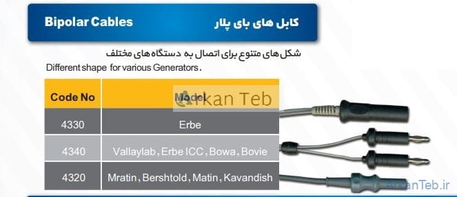 کابل بای پولار