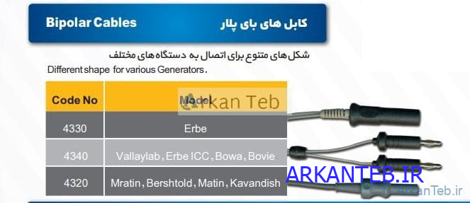 کابل بای پولار