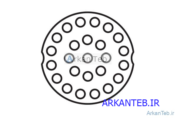 نگهدارنده داخلی بیوجار 25 حفره با قطر 12 mm