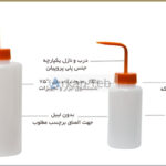 پی ست 1000 ml با درب و نازل یکپارچه