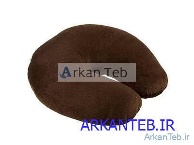 پشت گردنی الیافی ارکان طب (2)
