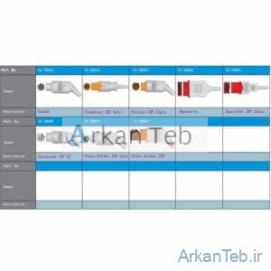 کابل فشار سنج تهاجمی ارکان طب