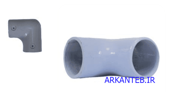 زانویی ویلچر حمامی 695Z کد یدک 588 ارکان طب