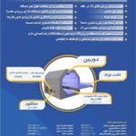 فتوتراپی ارکان طب