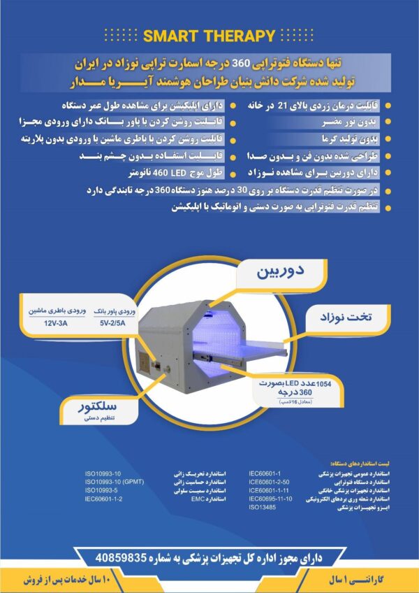 فتوتراپی ارکان طب