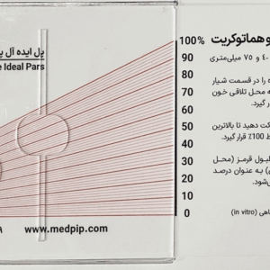 خط‌کش میکروهماتوکریت ارکان طب