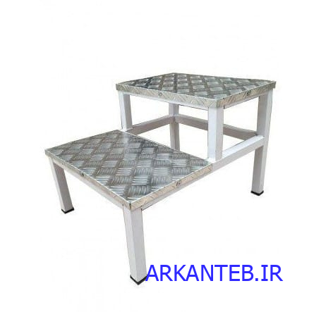 دوپله پای تخت ارکان طب