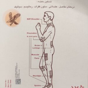 مشمع ضد درد ارکان طب